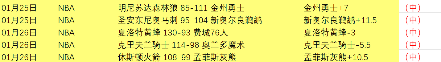 戴格诺特解,多特战末段,关键球员表,太阳城,太阳城娱乐,太阳城app,太阳城赌场