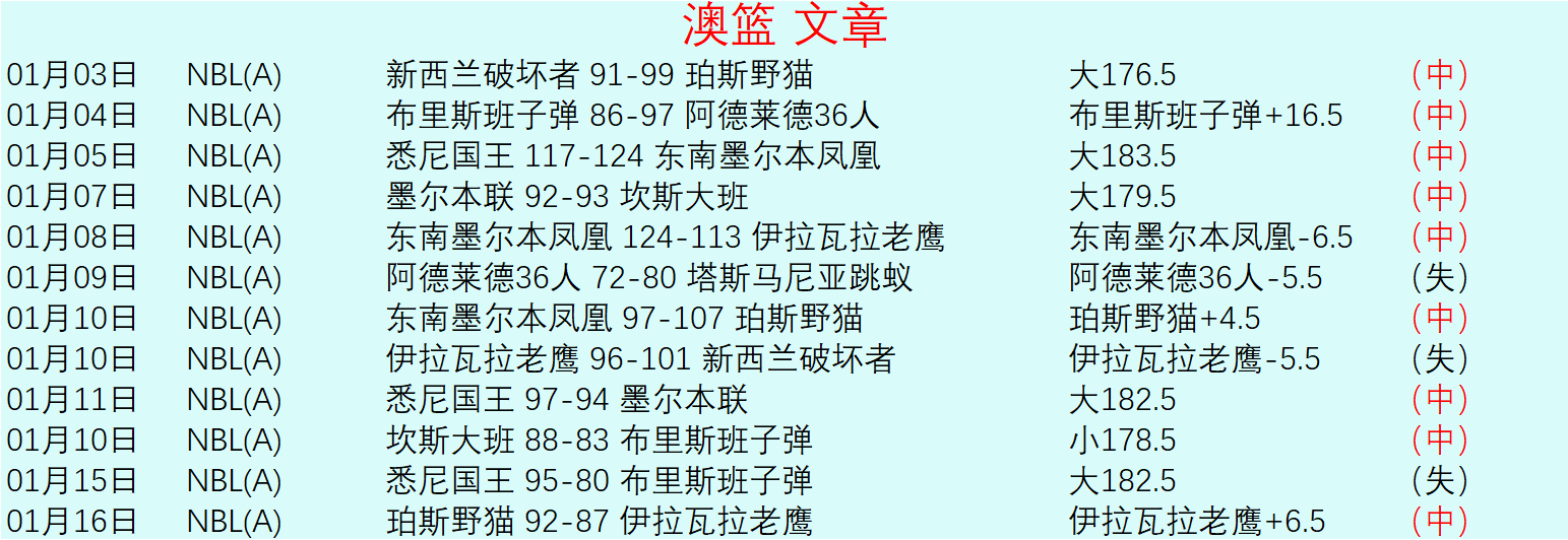 巴塞罗那欲,续约埃里克,加西亚,太阳城,太阳城娱乐,太阳城app,太阳城赌场