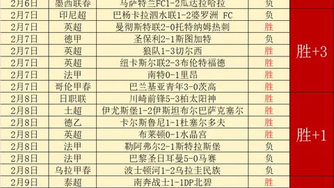 “许钟豪激怒客场观众，赛后山西球迷围攻广厦大巴，朱俊龙收获人气”