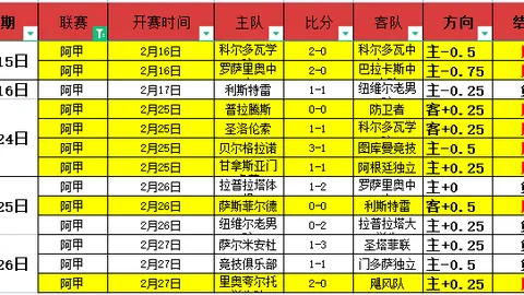 大乐透期号专家推荐：质合分析前区十码，灰熊主场抗伤病挑战