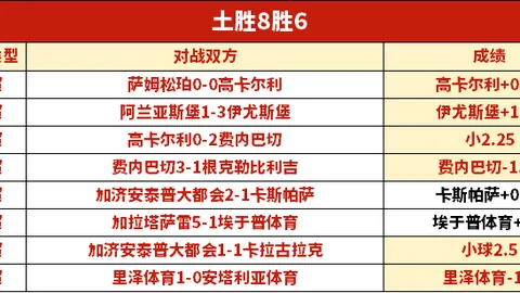 西班牙老将纳瓦斯宣告退役生涯落幕。