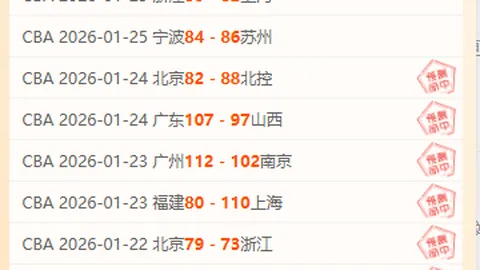 周二014英冠分析：南安普顿VS女王巡游专家推荐