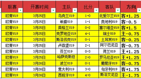 “她被誉为娱乐圈‘清白之身’，因拒导演骚扰反遭封杀，令业界唏嘘。”
